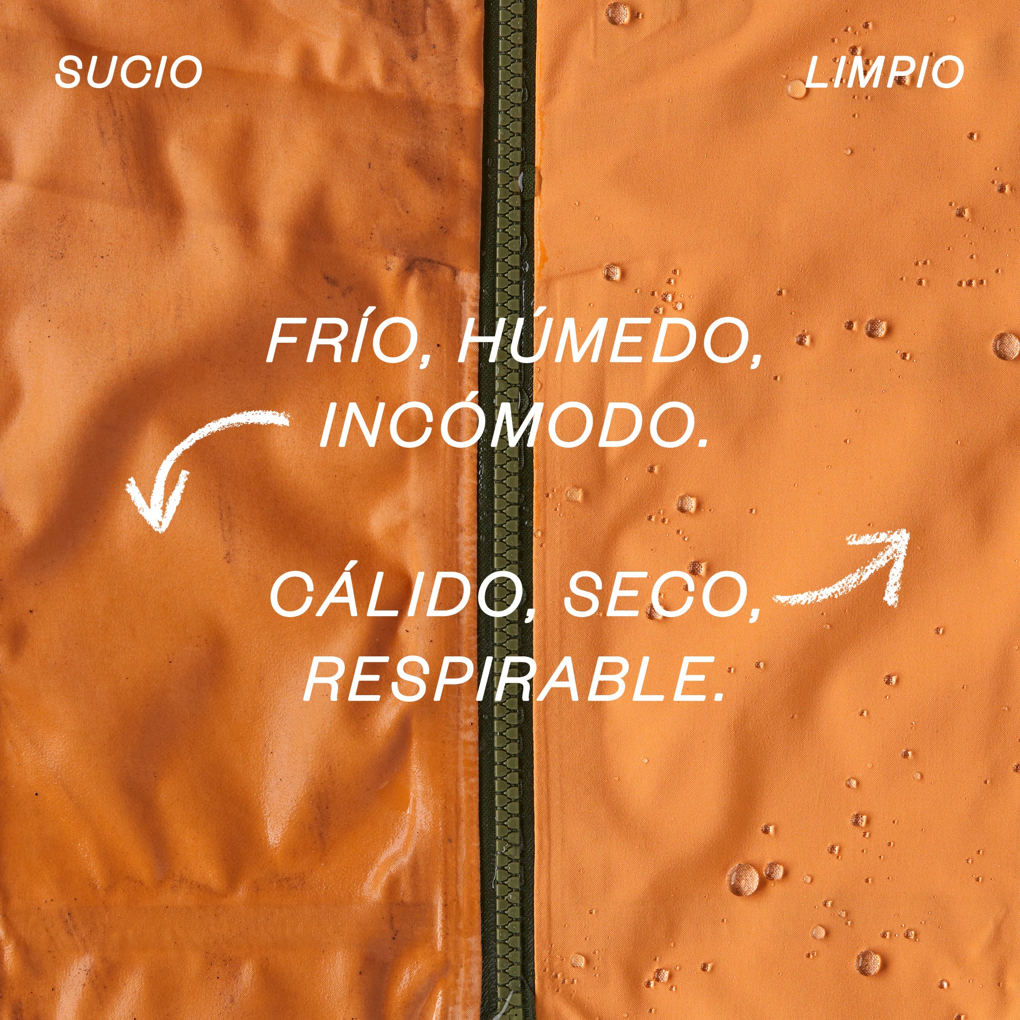 Cuida tu impermeable